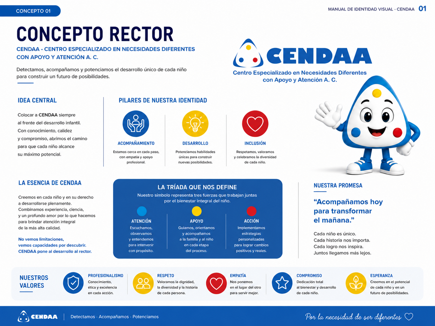 Concepto rector de la identidad visual de CENDAA con logotipo, Kiddo, pilares, tríada y valores